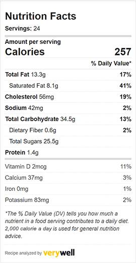 Nutritional information graphic for apple and cinnamon cake recipe.